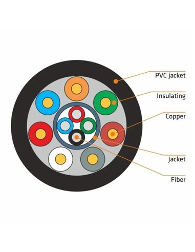CABLE HDMI-HDMI FIBRA ÓPTICA 4K 70M.