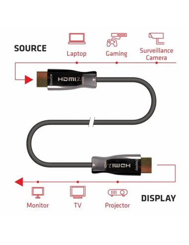 CABLE HDMI-HDMI FIBRA ÓPTICA 4K 70M.