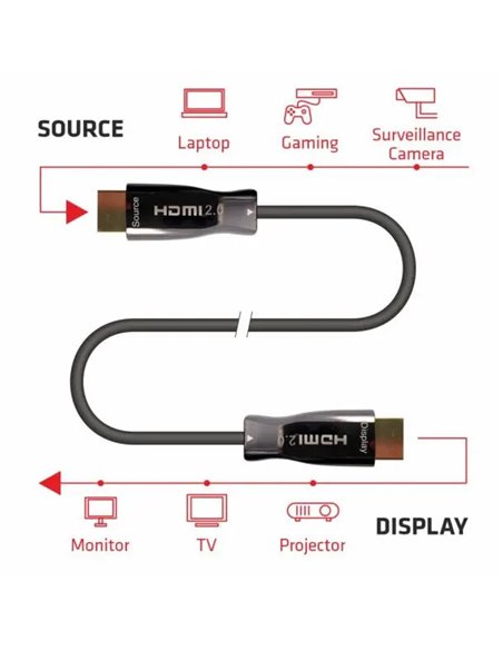 CABLE HDMI-HDMI FIBRA ÓPTICA 4K 70M.