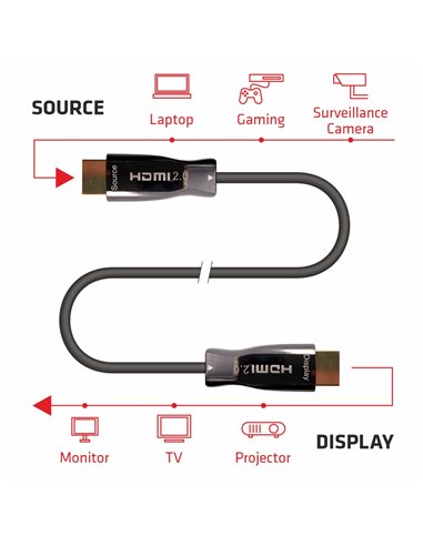 Cable HDMI 2.0 AM a AM AOC 4K Montado en Carrete