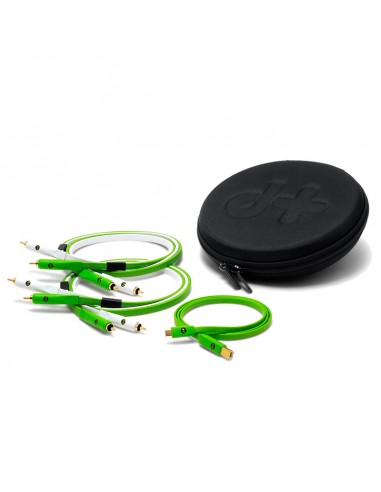 d+ DJ Set USB Type C to B