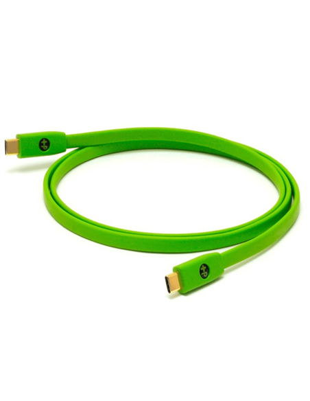 d+ USB Type C to C Class B 2m