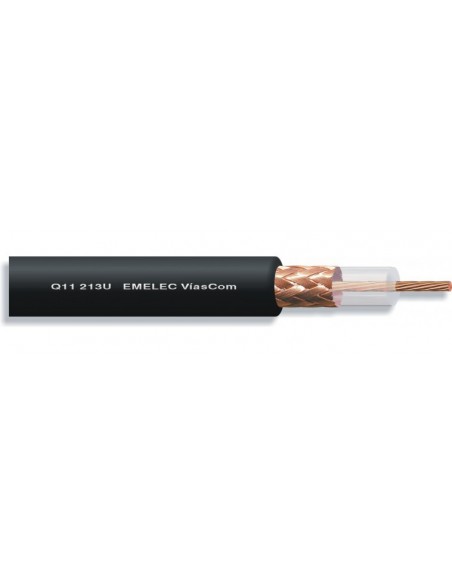 CABLE COAXIAL RG-213 DE 50 OHM